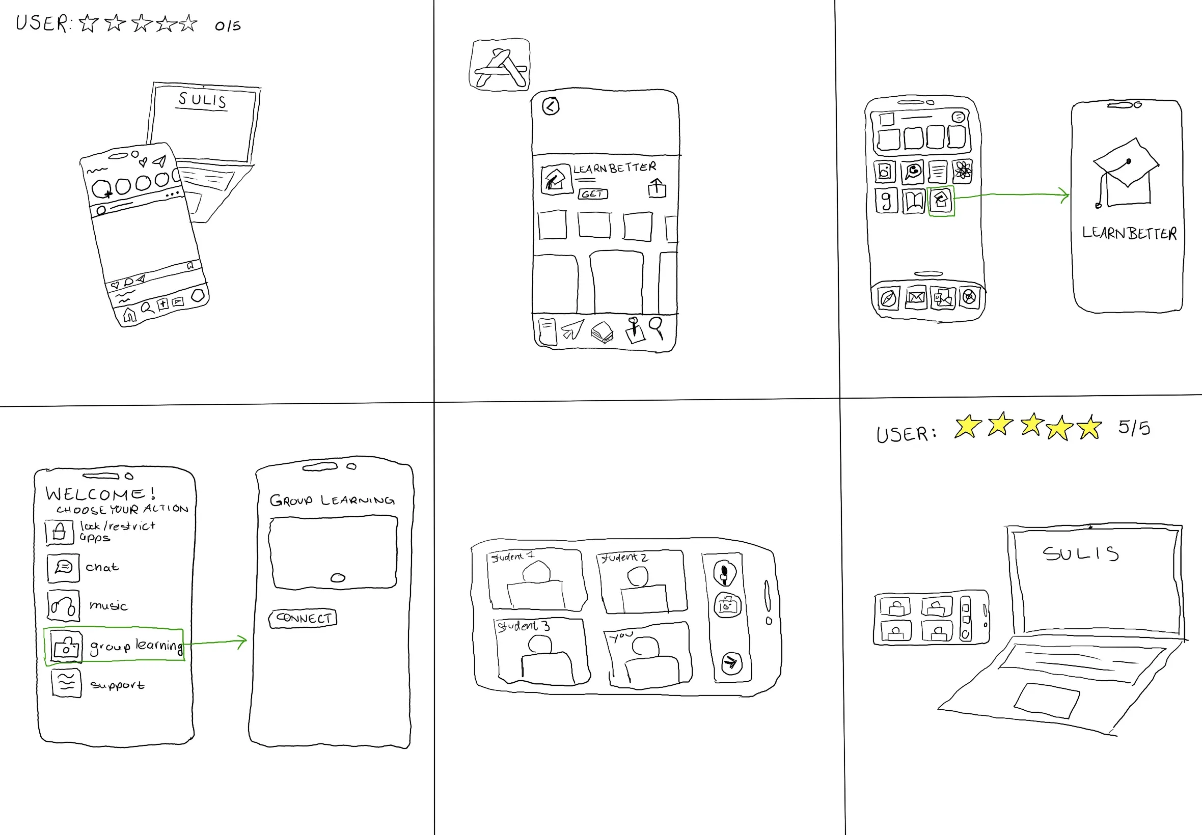 LearnBetter Storyboard